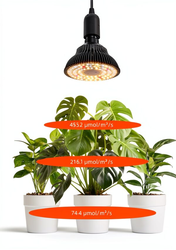 Bstrip Hanging Grow Light for Indoor Plants Full Spectrum, Black Plant Bulb with Optical Lens for Enhanced PPFD, Pendant Grow Light with Timer, 16.4 FT Power Cord, Perfect for Tall Plants and Flowers-5