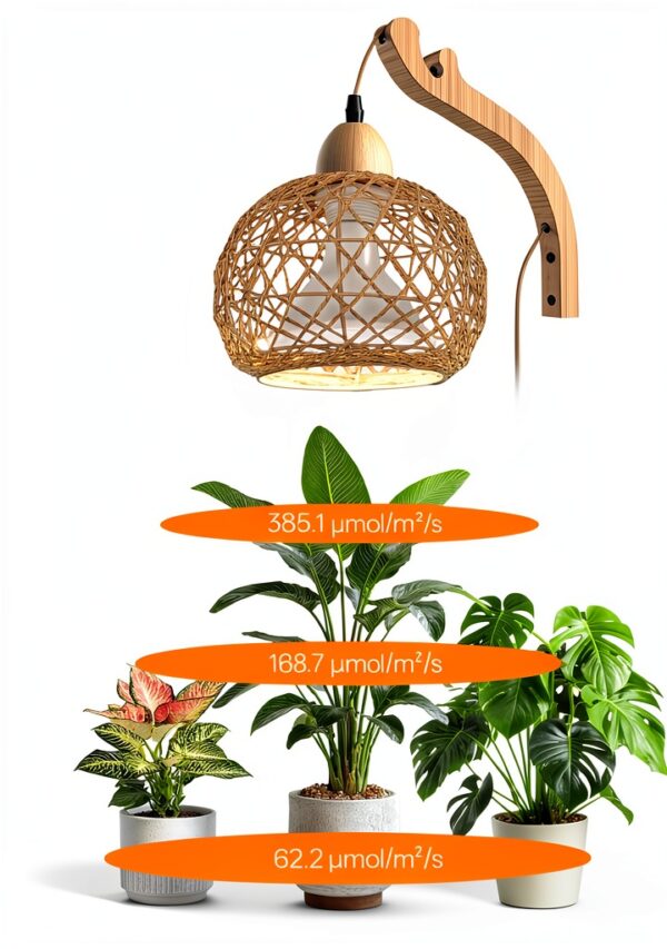 Bstrip Hanging Grow Lights for Indoor Plants, 18W Full Spectrum, Boho Rattan Lantern Shade, 3800K Wall-Mounted Decorative Plant Light with 9.8FT Power Cord, Ideal for Tall Plants, Flowers-7