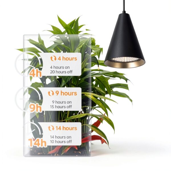 Bstrip Hanging Grow Lights, Full Spectrum Hanging Plant Lights for Indoor Plants, 25W Black Grow Light Bulbs with 16.4FT Power Cord, 3000K Grow Light for Indoor Plant with Timer for Garden, Flowers-5